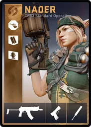 NADER / CR83 loadout card
