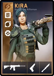 KIRA / B41 loadout card